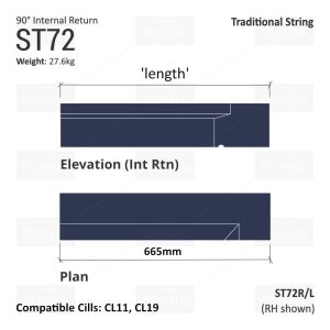 Traditional String Course (90° Internal Return) ST72