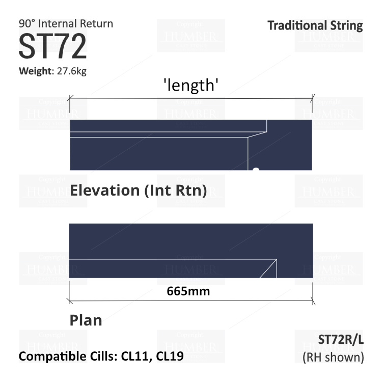Traditional String Course (90° Internal Return) ST72
