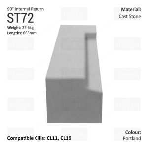 Traditional String Course (90° Internal Return) ST72