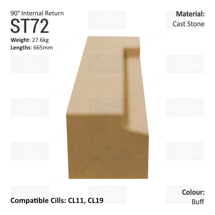 Traditional String Course (90° Internal Return) ST72