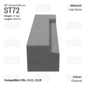 Traditional String Course (90° Internal Return) ST72