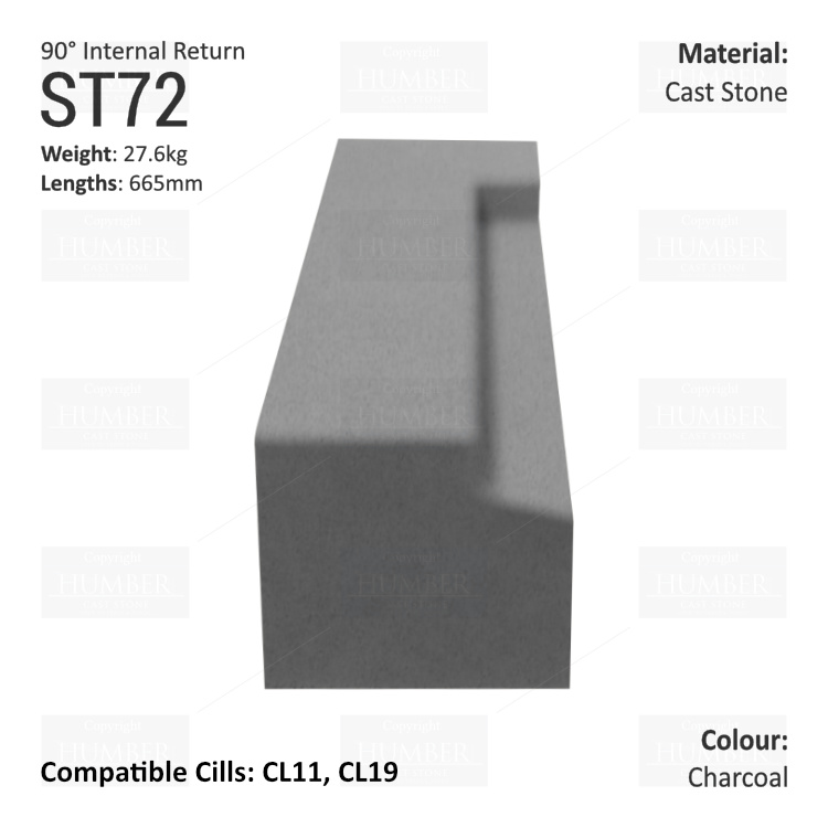 Traditional String Course (90° Internal Return) ST72