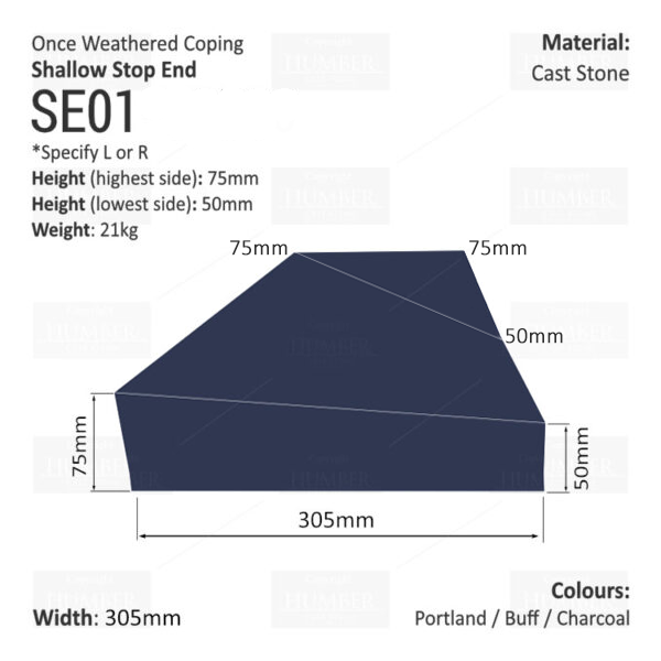 ONCE WEATHERED WALL COPING - STOP END (Shallow Version)