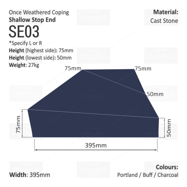 ONCE WEATHERED WALL COPING - STOP END (Shallow Version)