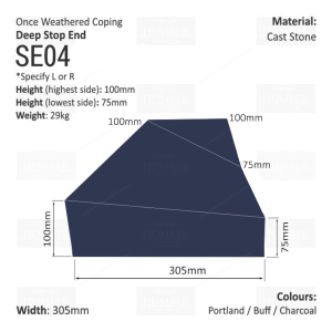 ONCE WEATHERED WALL COPING - STOP END (Deep Version)