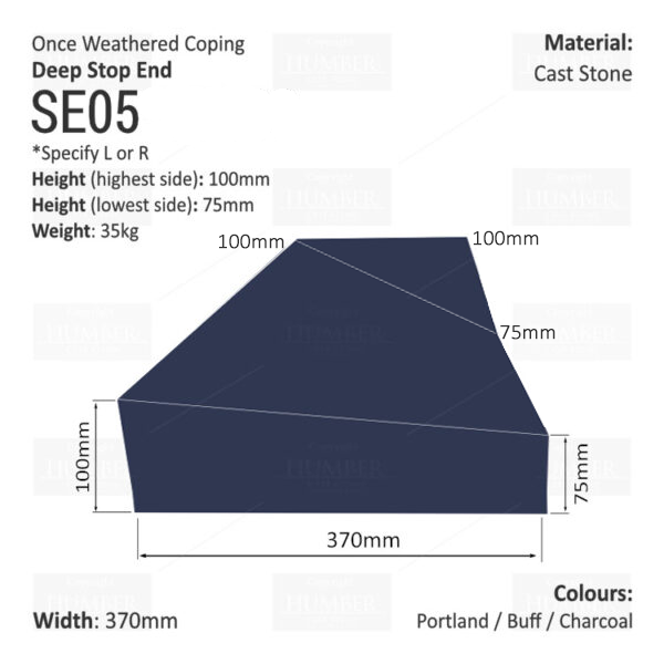 ONCE WEATHERED WALL COPING - STOP END (Deep Version)