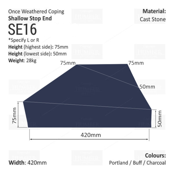 ONCE WEATHERED WALL COPING - STOP END (Shallow Version)