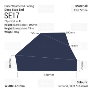 ONCE WEATHERED WALL COPING - STOP END (Deep Version)