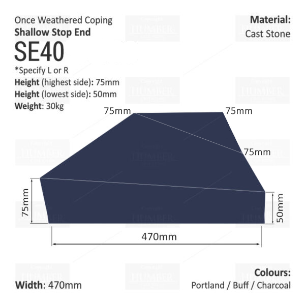 ONCE WEATHERED WALL COPING - STOP END (Shallow Version)