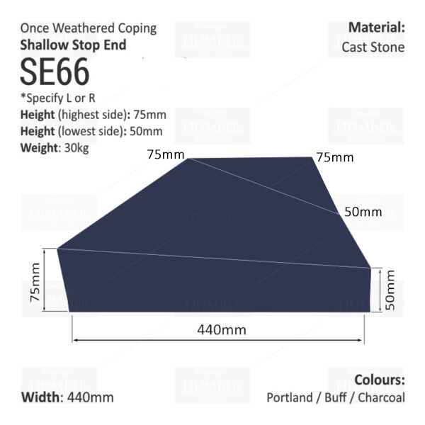 ONCE WEATHERED WALL COPING - STOP END (Shallow Version)