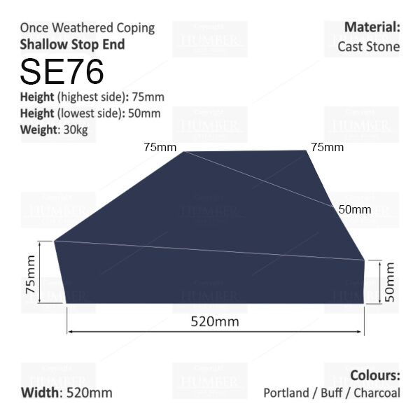 ONCE WEATHERED WALL COPING - STOP END (Shallow Version)